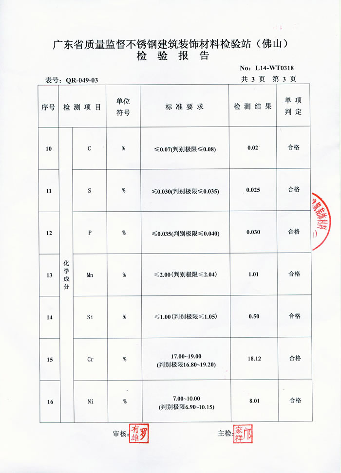 乐鱼在线登录_乐鱼(中国)
乐鱼在线登录_乐鱼(中国)检测报告