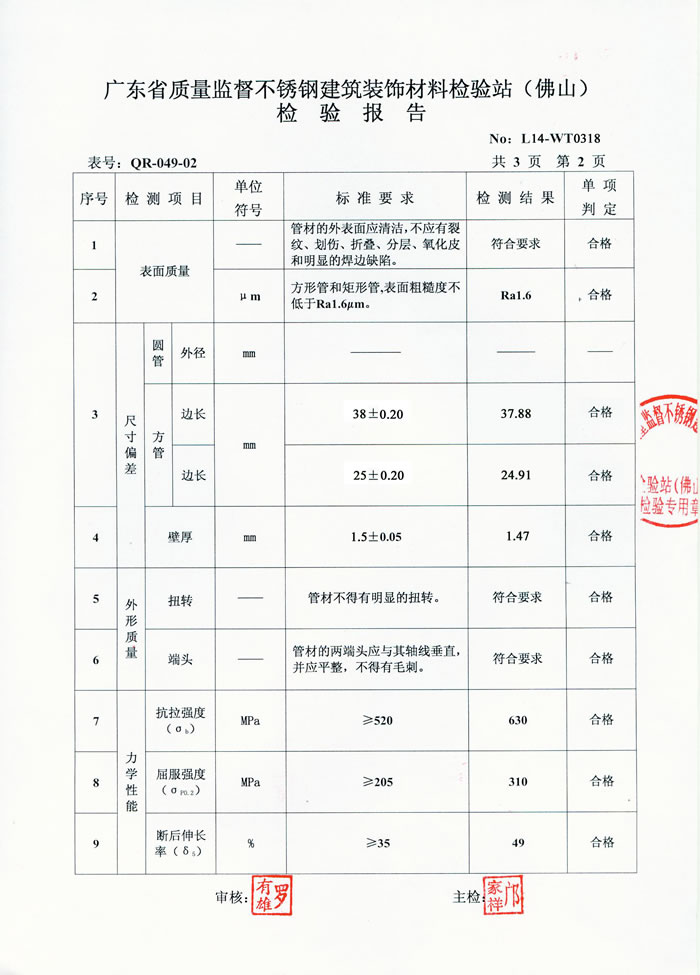 乐鱼在线登录_乐鱼(中国)
乐鱼在线登录_乐鱼(中国)检测报告