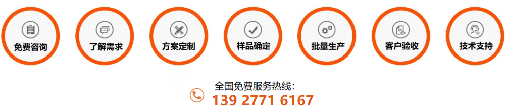 304乐鱼在线登录_乐鱼(中国)薄壁圆管定制流程