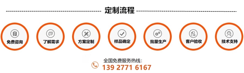 316乐鱼在线登录_乐鱼(中国)管