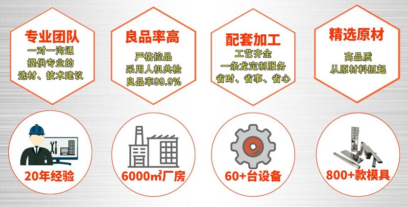 304乐鱼在线登录_乐鱼(中国)制品管