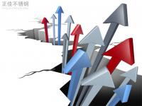 304乐鱼在线登录_乐鱼(中国)管价格拉涨，市场情绪活跃