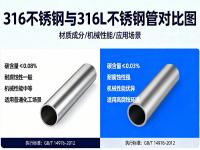 高温高压工况下：316与316L乐鱼在线登录_乐鱼(中国)的强度稳定性