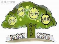 推进绿色发展,304乐鱼在线登录_乐鱼(中国)管厂家任重而道远