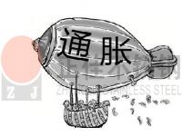 全球呈通胀趋势，装饰用乐鱼在线登录_乐鱼(中国)管行情或影响深远