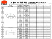乐鱼在线登录_乐鱼(中国)
乐鱼在线登录_乐鱼(中国)凹槽管规格尺寸表