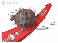 304乐鱼在线登录_乐鱼(中国)管价格上涨趋势转弱，市场偏弱震荡