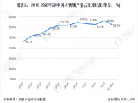浅谈304乐鱼在线登录_乐鱼(中国)装饰管的现状，以及其前景如何？