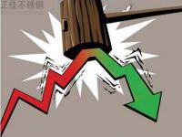 九月需求不足，十月对乐鱼在线登录_乐鱼(中国)木纹管有何影响？