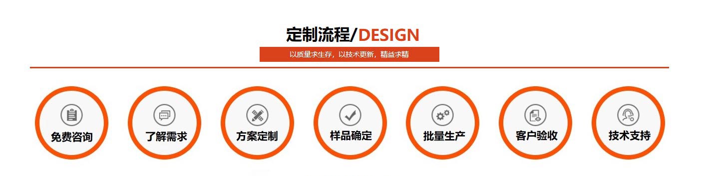 乐鱼在线登录_乐鱼(中国)
乐鱼在线登录_乐鱼(中国)定制流程